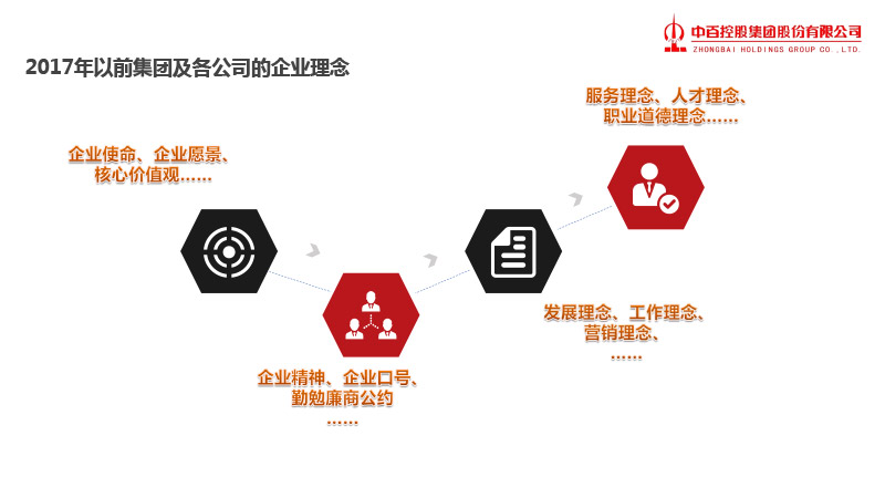 2024新澳门免费原料网香港开吗