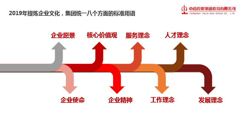 2024新澳门免费原料网香港开吗