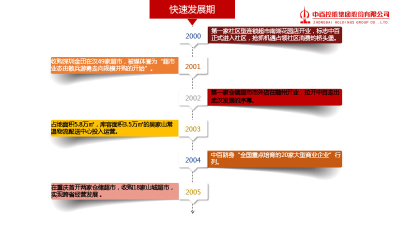 2024新澳门免费原料网香港开吗