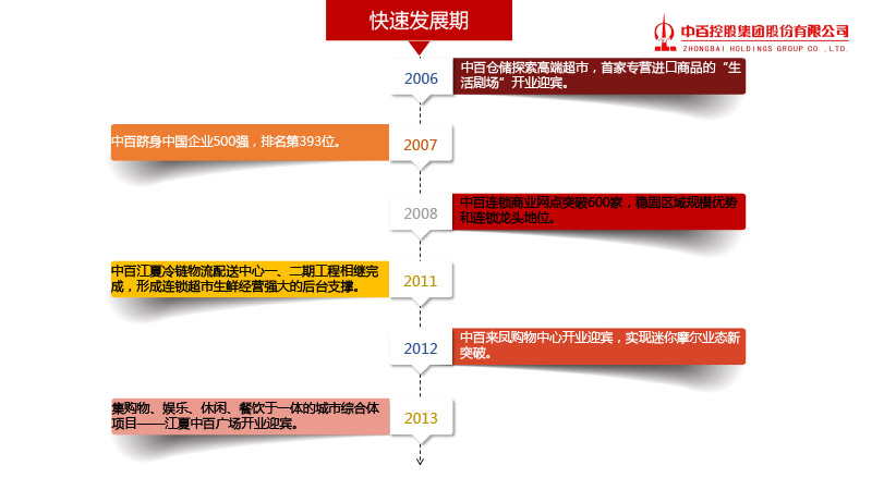 2024新澳门免费原料网香港开吗